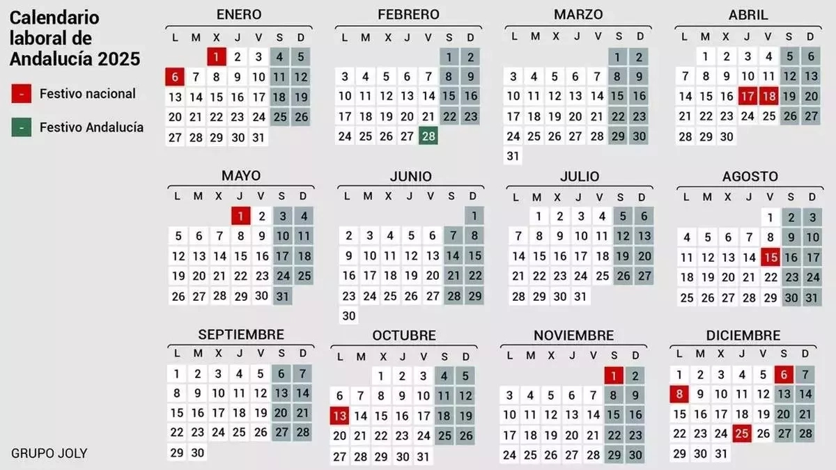 Calendario Laboral En Málaga 2025: Estos Son Los Días Festivos Y | Calendario Laboral Malaga 2025