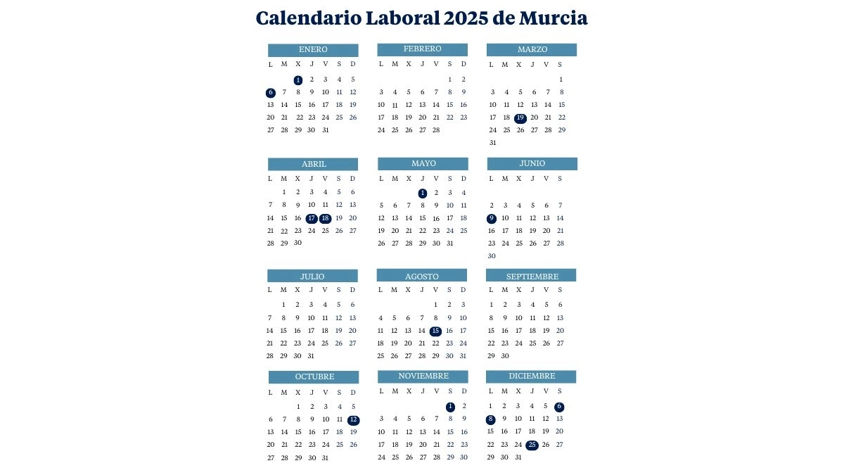 Calendario Laboral En Murcia (2024-2025): Todos Los Puentes Y Festivos | Calendario Laboral 2025 Murcia