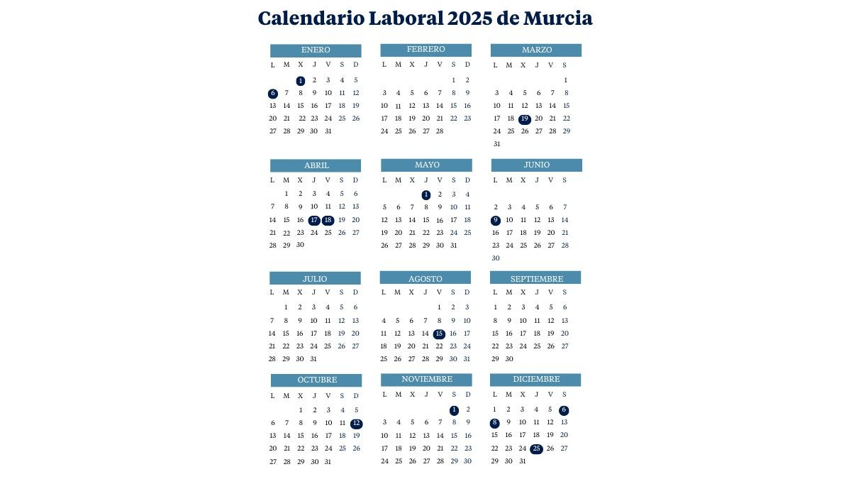 Calendario Laboral En Murcia (2024-2025): Todos Los Puentes Y Festivos | Calendario Laboral Murcia 2025 Borm