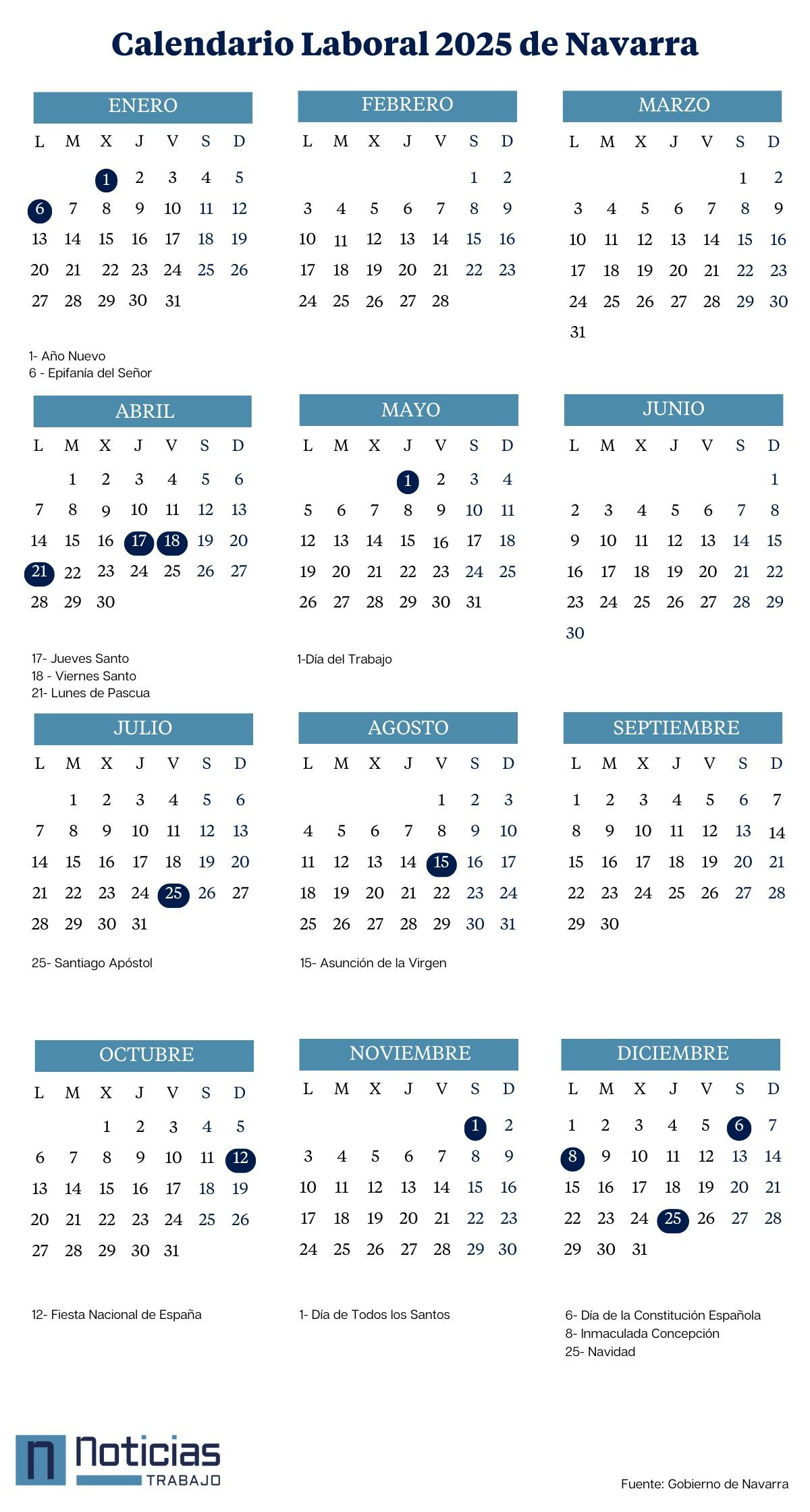 Calendario Laboral En Navarra (2024-2025): Todos Los Festivos | Calendario Laboral Navarra 2025