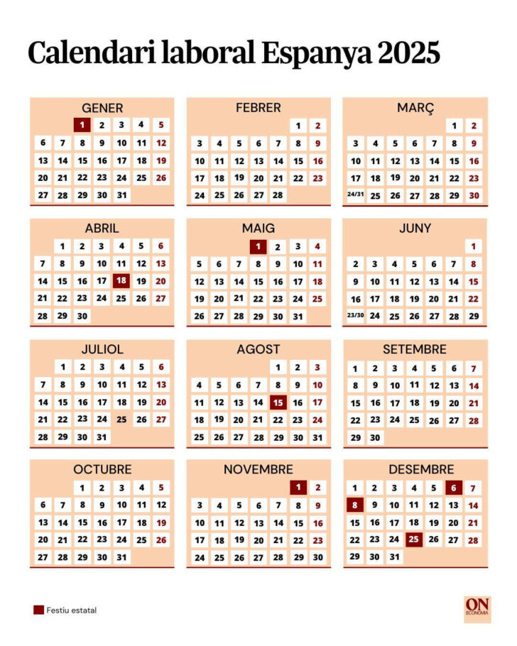 Calendario Laboral 2025 España Boe