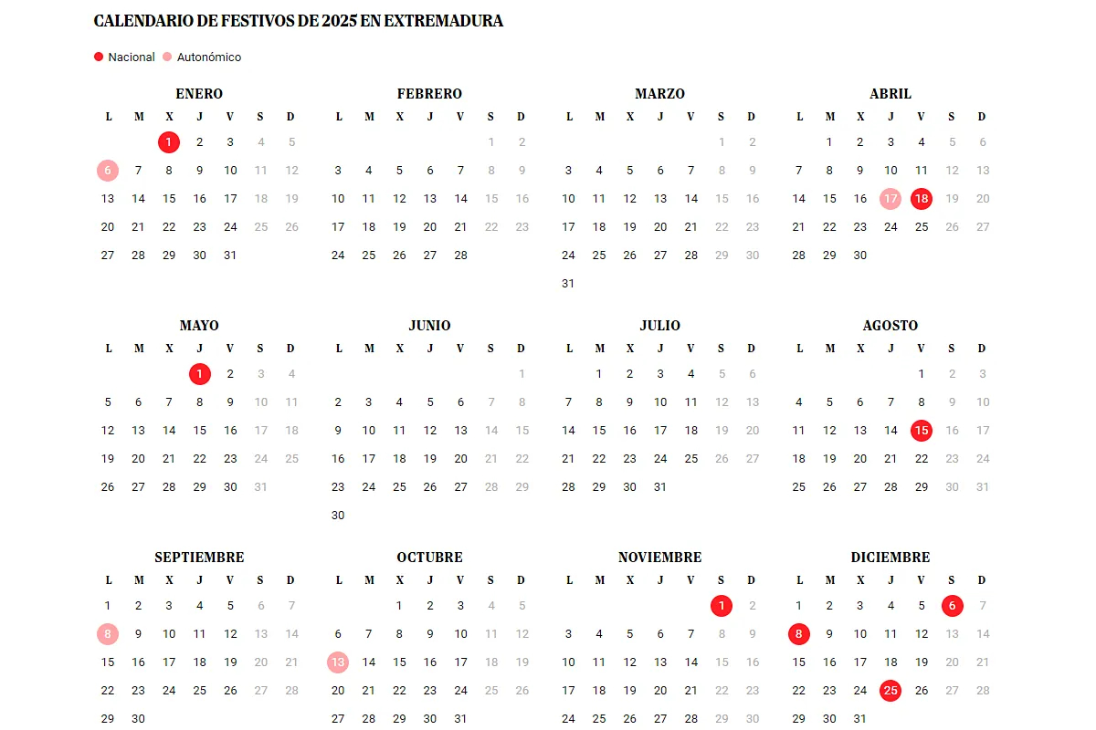 Calendario Laboral Extremadura 2025: Días Festivos Y Puentes | Cómo | Calendario Laboral 2025 Caceres