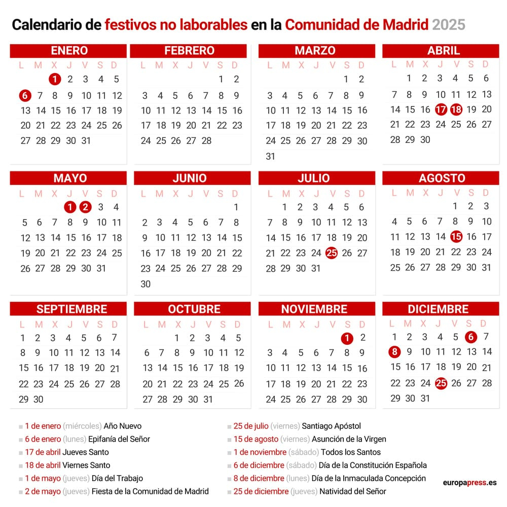 Calendario Laboral Madrid 2025: Días Festivos Y Un Gran Puente En Mayo | Calendario Festivos 2025 Madrid
