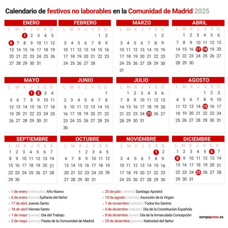 Calendario Festivos Comunidad De Madrid 2025