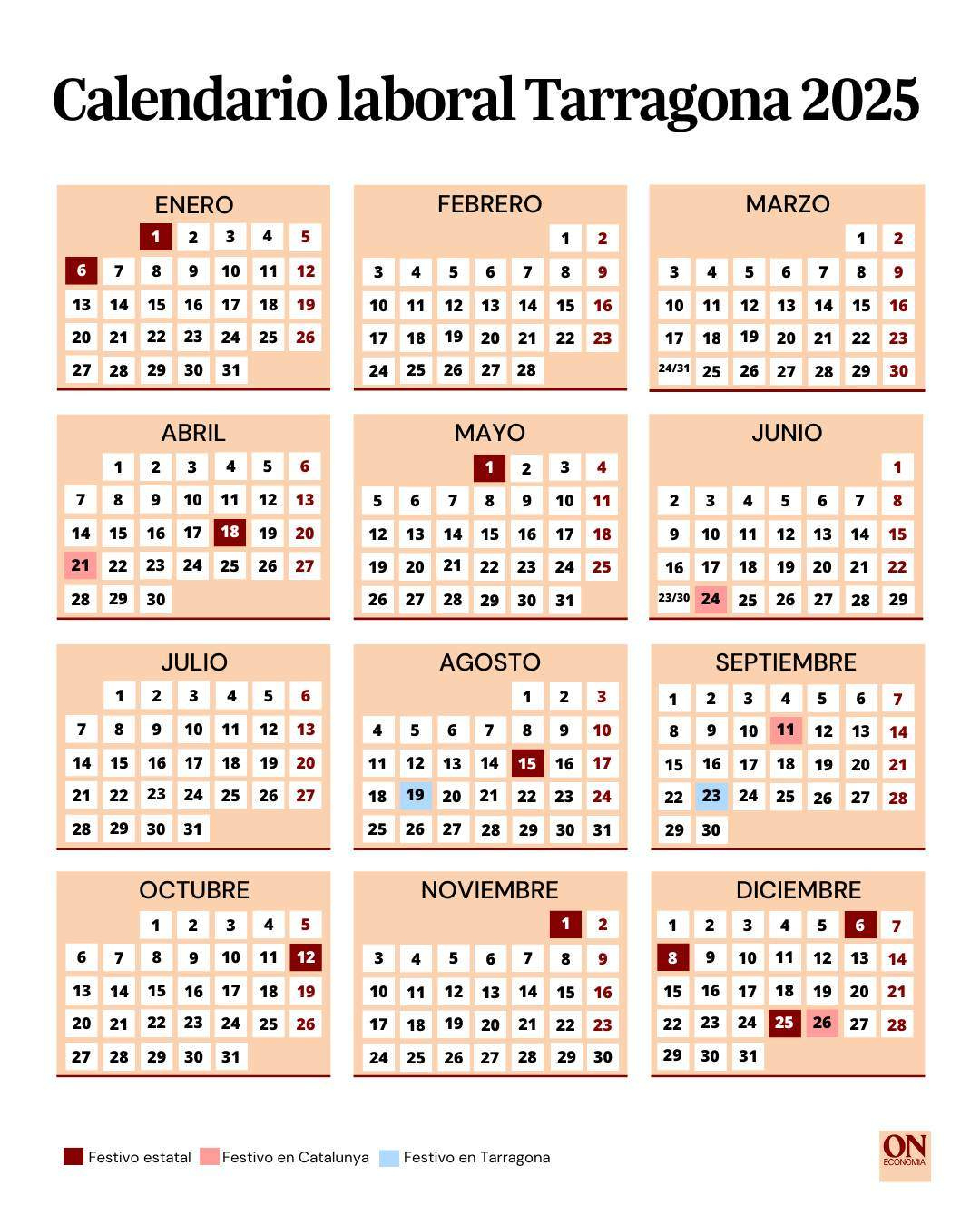 Calendario Laboral Tarragona 2025: Todos Los Puentes Y Festivos | Calendario Laboral Tarragona 2025