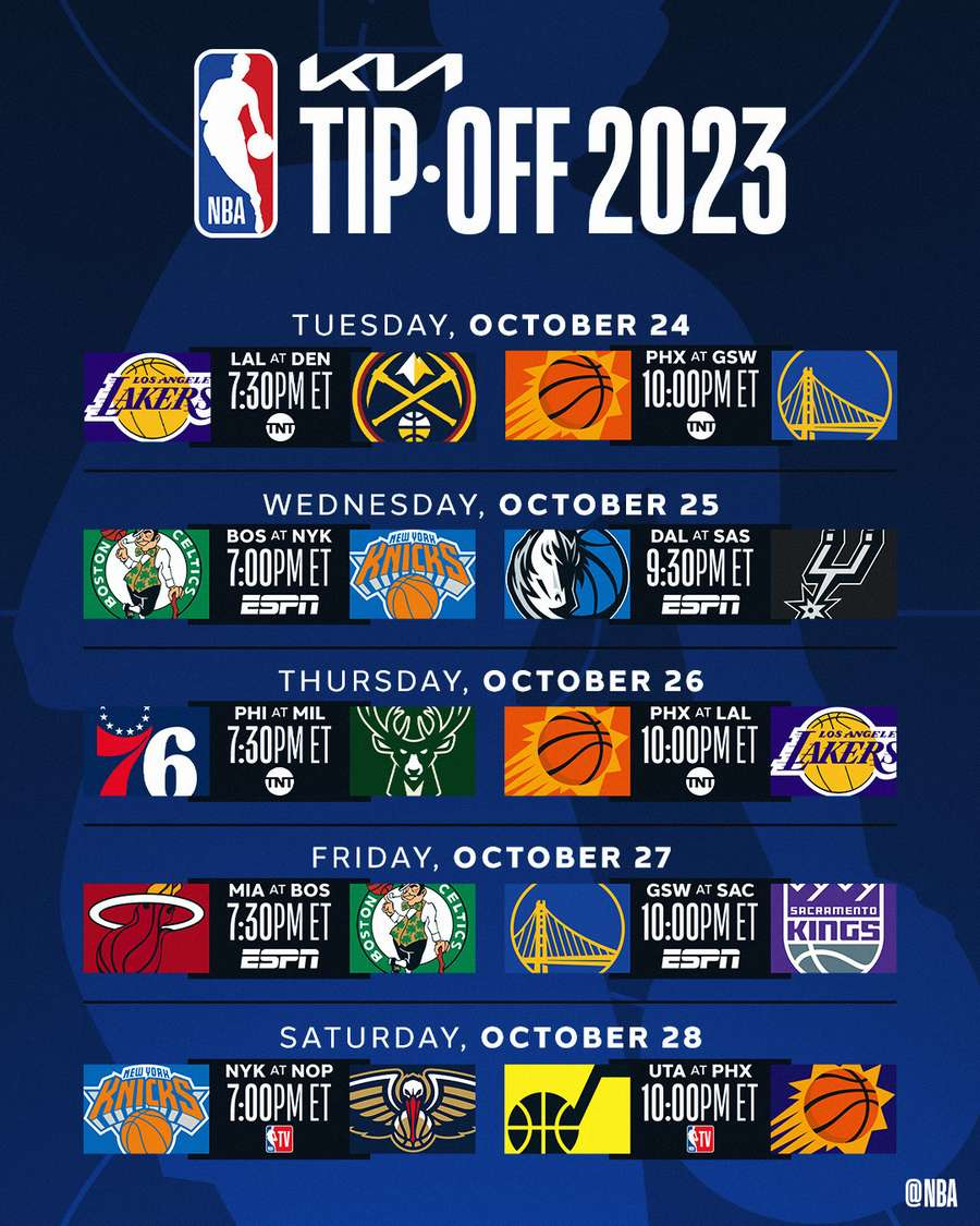 Calendario Nba 2023/24 | Fechas, Horarios, Partidos Más Destacados | Cuando Sale El Calendario Nba 2025