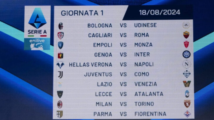 Calendario Serie A 2025