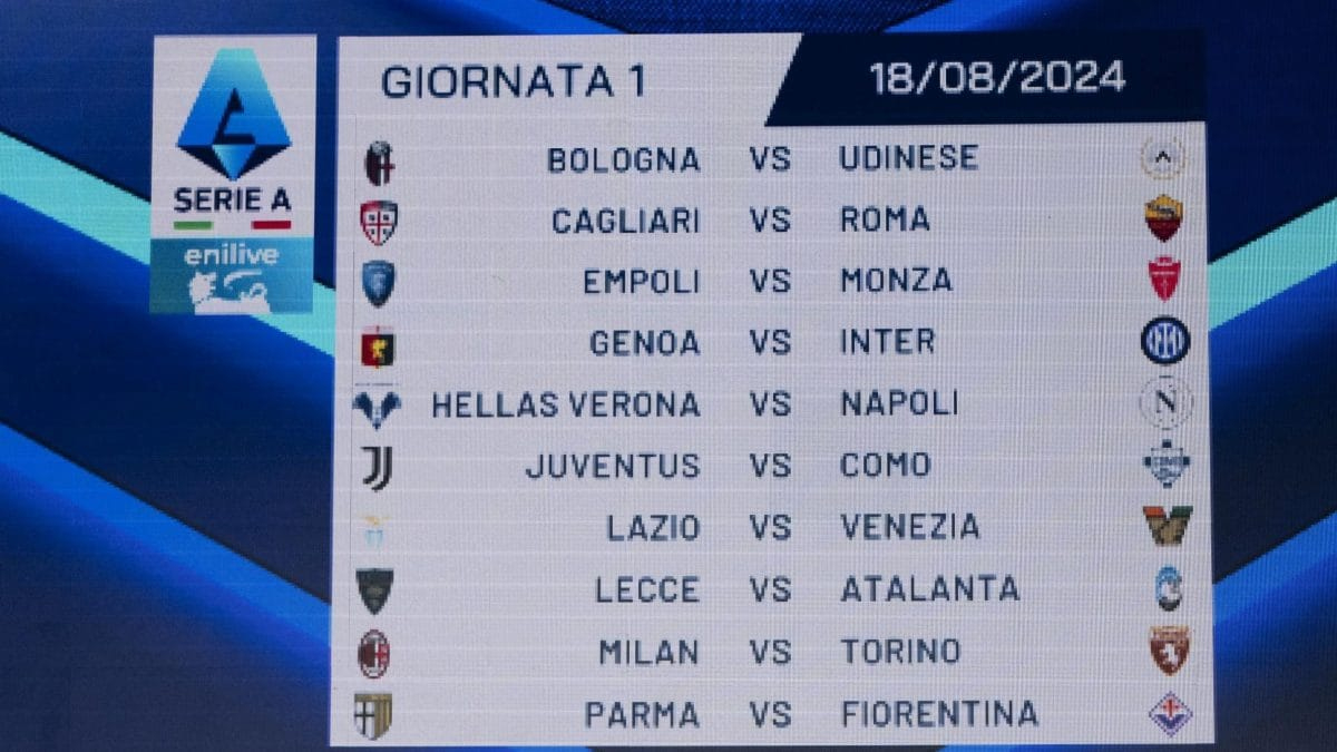 Calendario Serie A 2024-2025, Chi Vince E Chi Perde: Solo Una | Calendario Serie A 2025