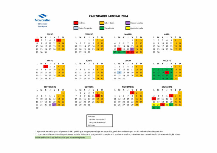 Calendario Laboral Cartagena 2025