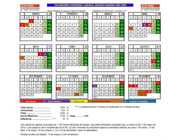 Calendario Laboral 2025 Madrid Construccion