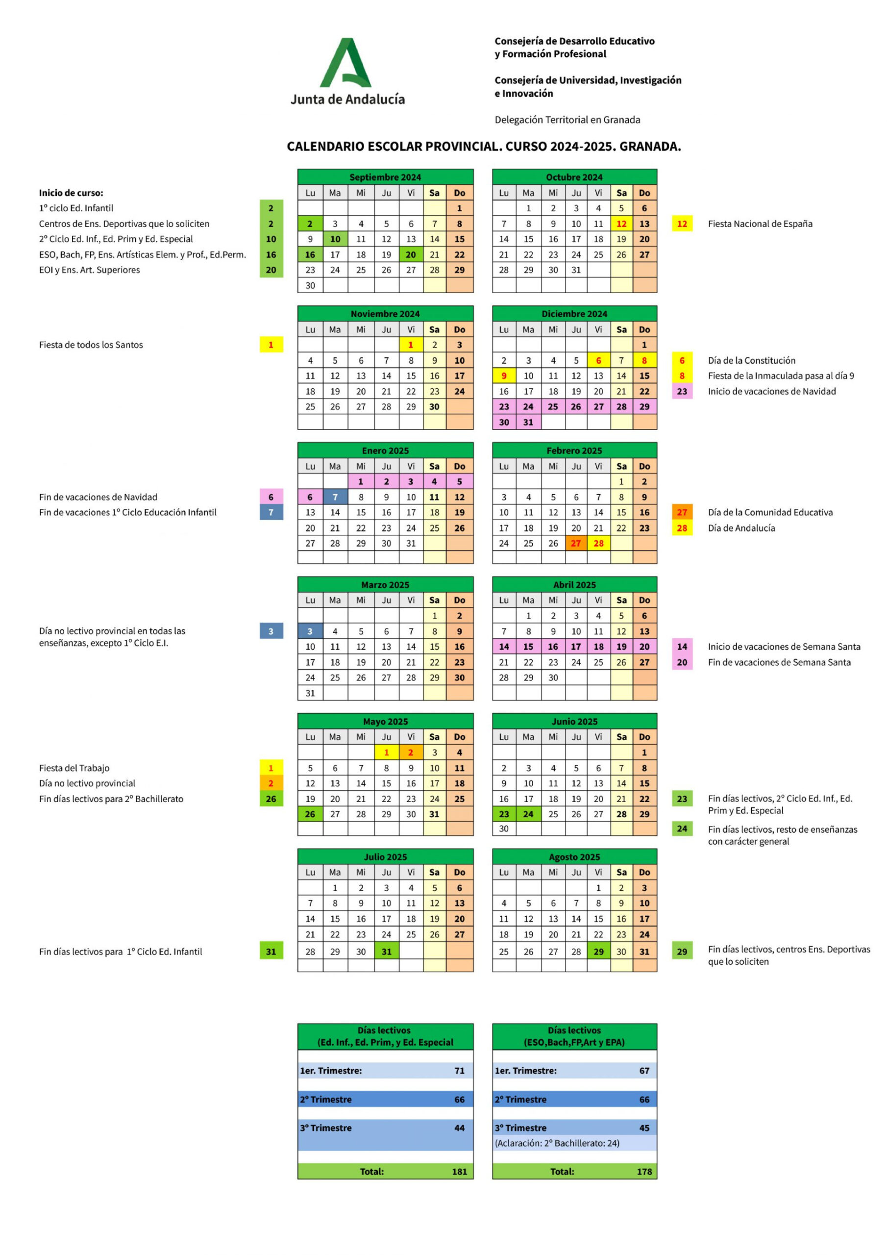 Curso 2024/2025 - Cig: Colegio Internacional De Granada | Calendario Escolar 2025 Granada