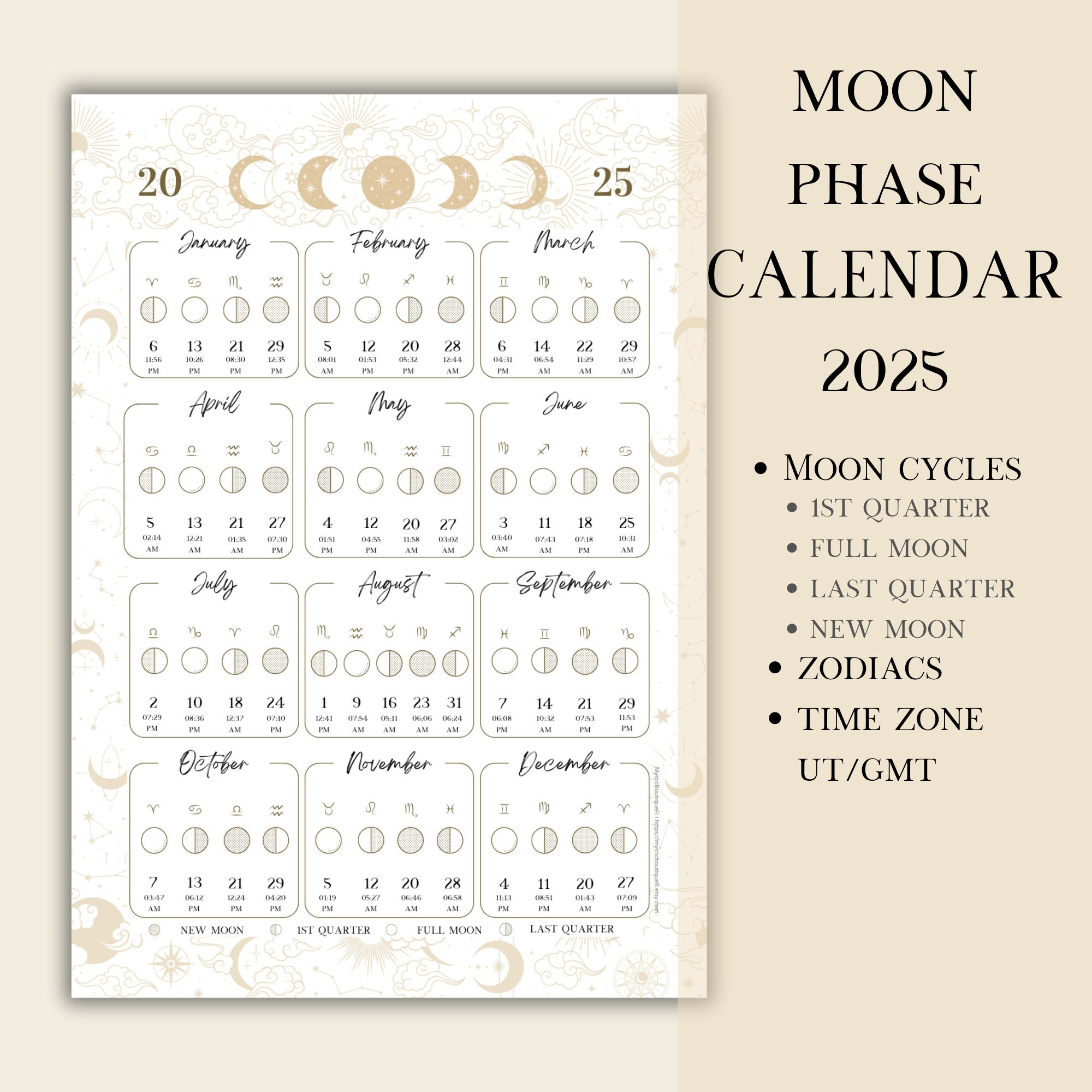 Druckbarer Pdf Mondkalender, Mondphasenkalender 2025 | Calendario Lunar 2025