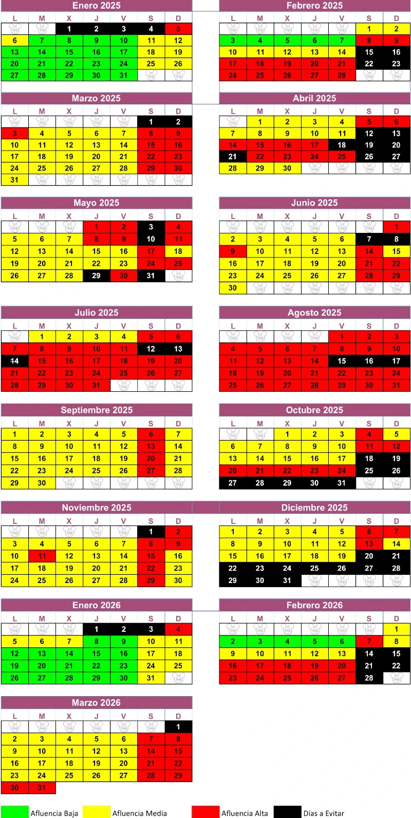 ▷ Calendario De Afluencia En Disneyland Paris En 2025 | Calendario Disneyland Paris 2025