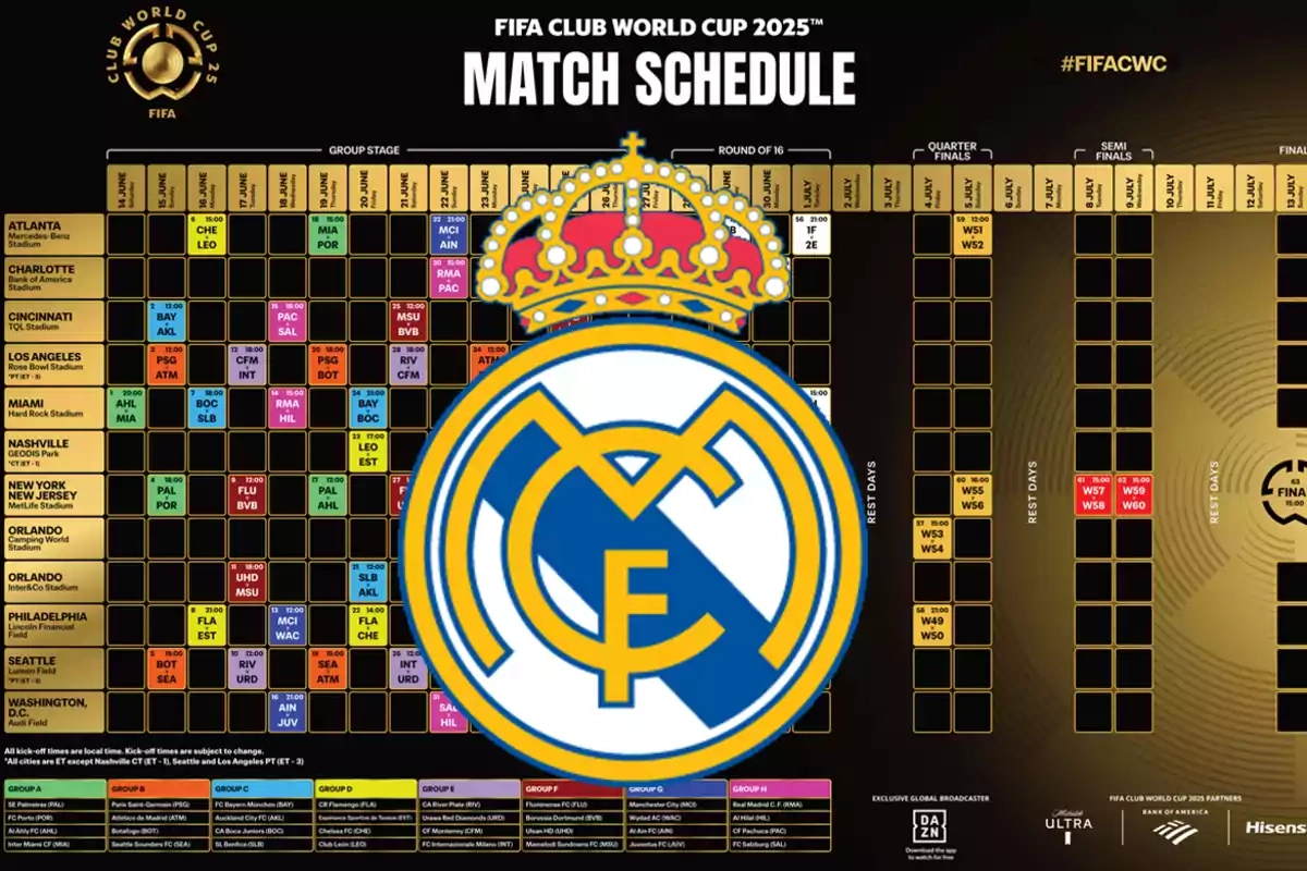 Este Es El Calendario Del Real Madrid En El Mundial De Clubes, Ya | Calendario Real Madrid 2025
