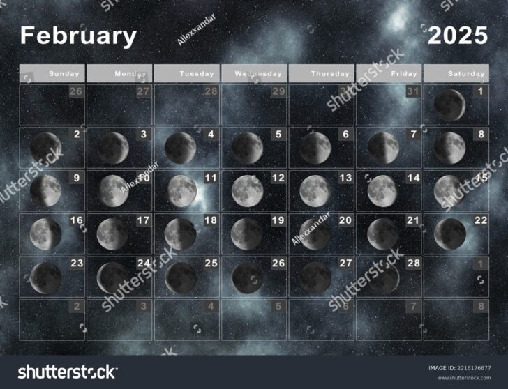 Calendario Lunar Febrero 2025