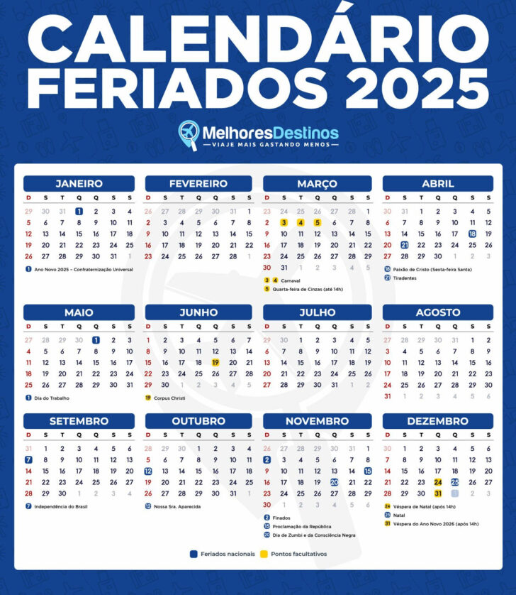 Calendario 2025 Semana Santa
