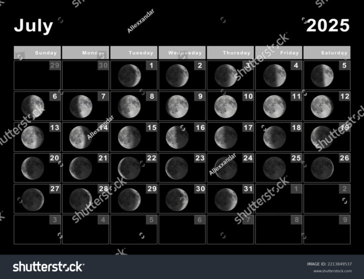 Calendario Lunar 2025