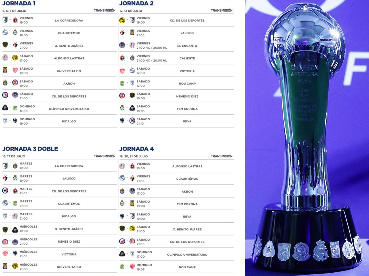 Liga Mx: Detalles Del Calendario Para Clausura 2025 Y Concachampions | Calendario De Liga 2025