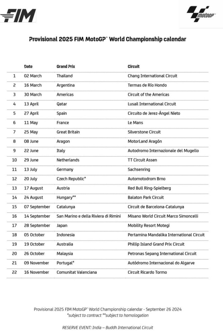 Motogp, Calendar 2025: 22 Grand Prix, Mugello On June 22, Misano | Moto Gp 2025 Calendario