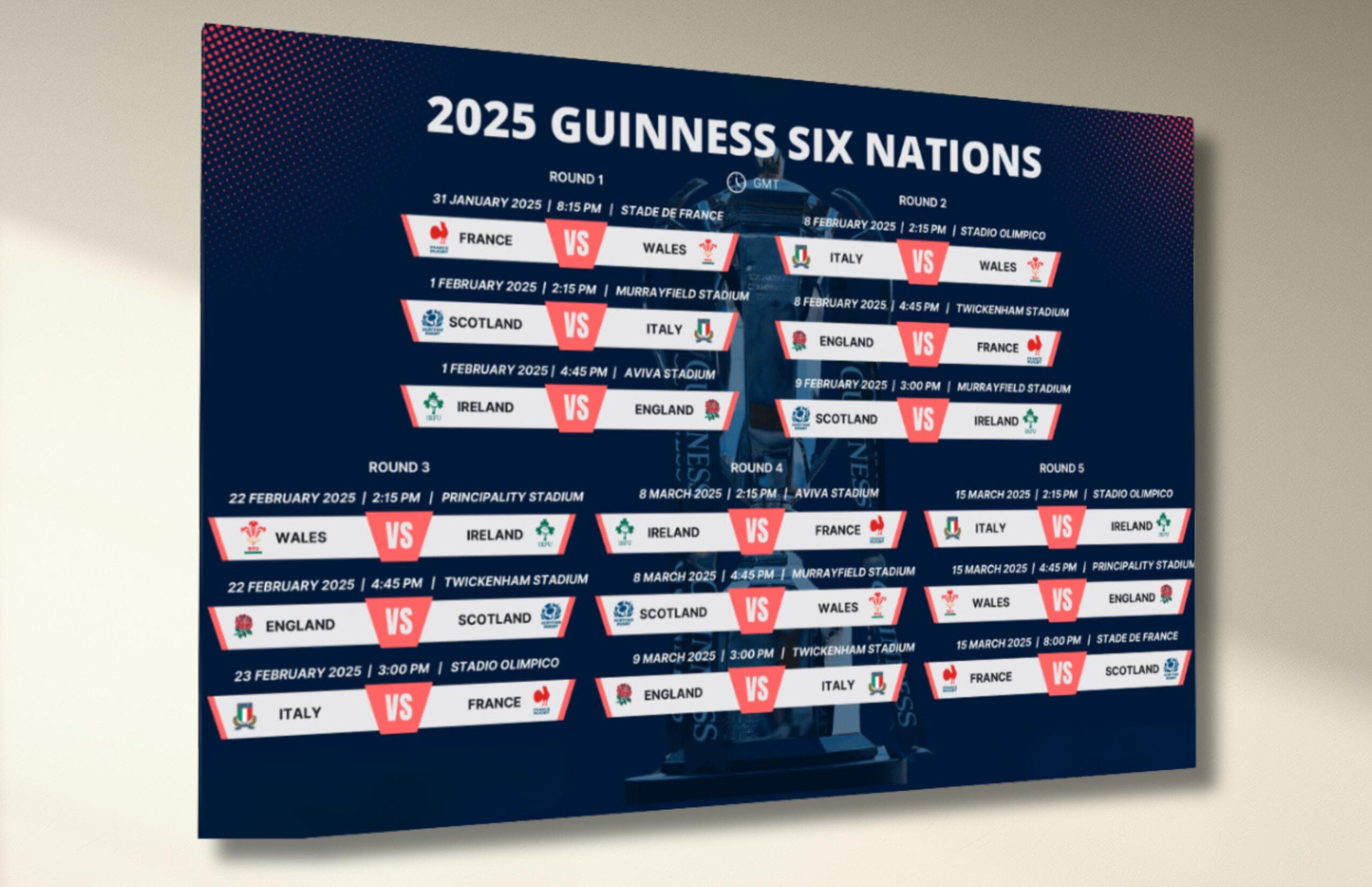 Póster De Partidos Del Torneo De Rugby De Las Seis Naciones 2025 | Calendario Seis Naciones 2025