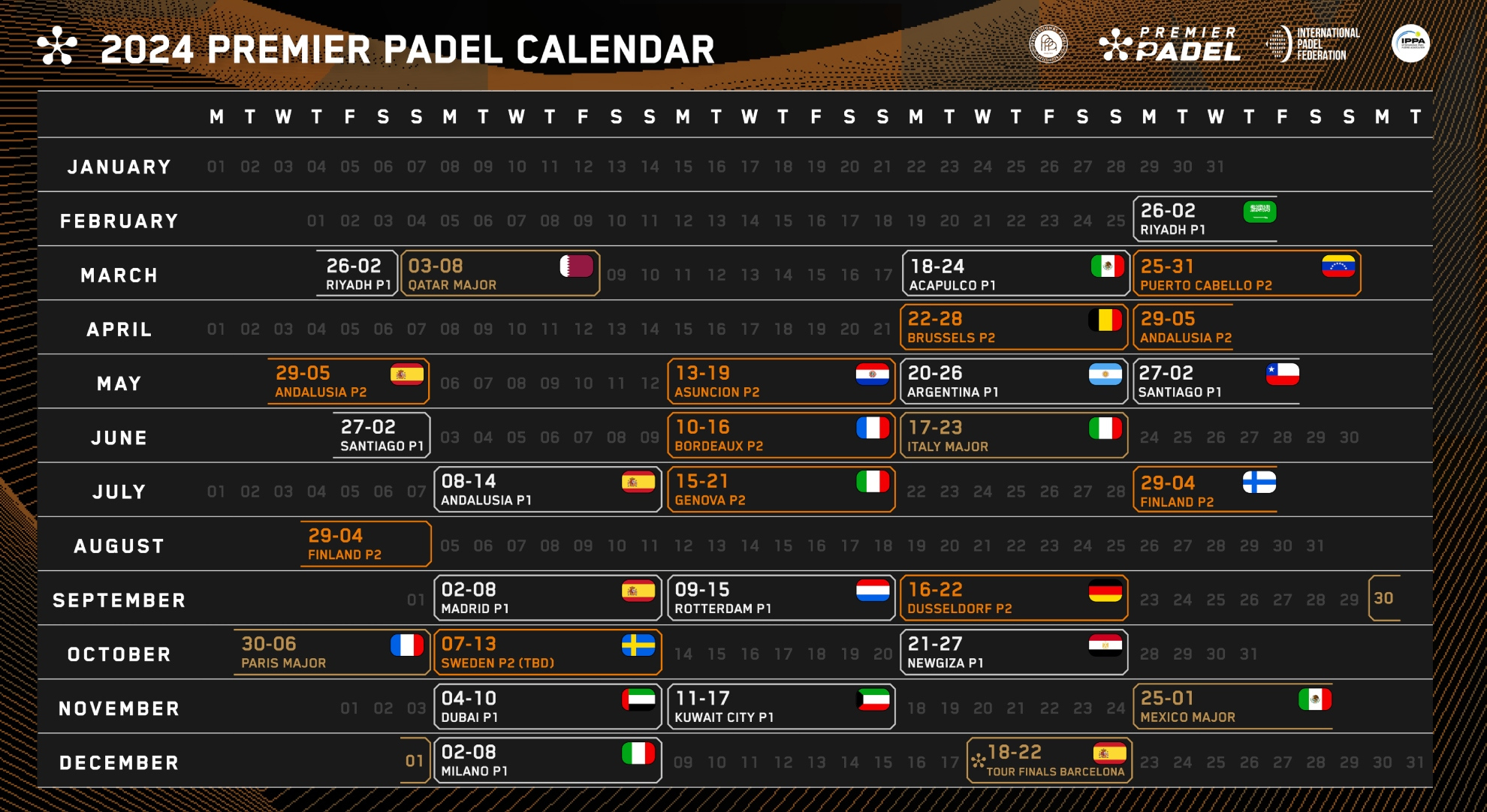 Premier Padel Anuncia Su Calendario De 2024: 25 Torneos En 18 | Calendario Premier Padel 2025