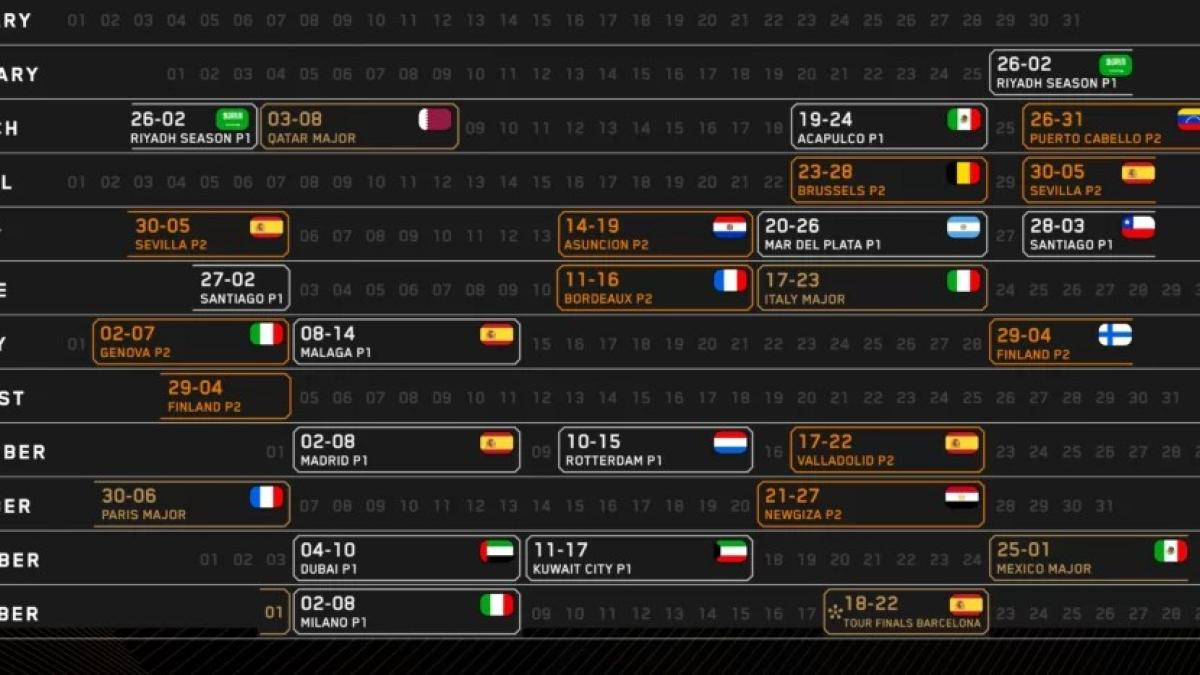 Premier Padel Modifica Su Calendario Con La Vista Puesta En | Calendario Premier Padel 2025