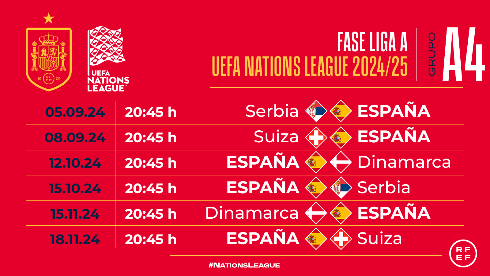 Spain&amp;#039;S Fixtures For The Nations League 2024/2025 | Www.rfef.es/En | La Liga 2025 Calendario