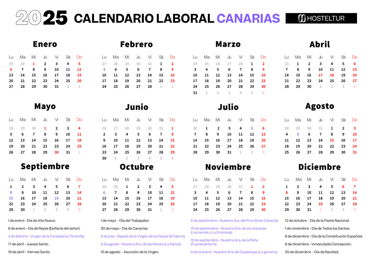 Todos Los Festivos Y Puentes Que Disfrutarás En 2025 Si Eres De | Calendario Laboral Las Palmas 2025