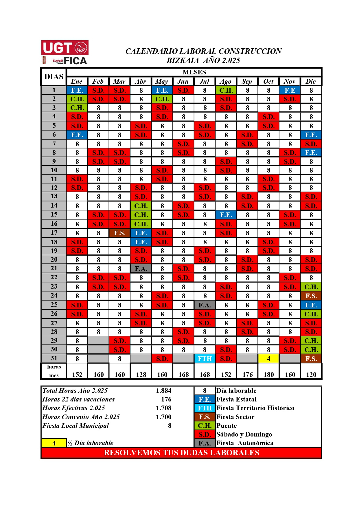 Ugt Fica Euskadi - La Federación De Industria, Construcción Y Agro | Calendario Laboral De La Construcción 2025