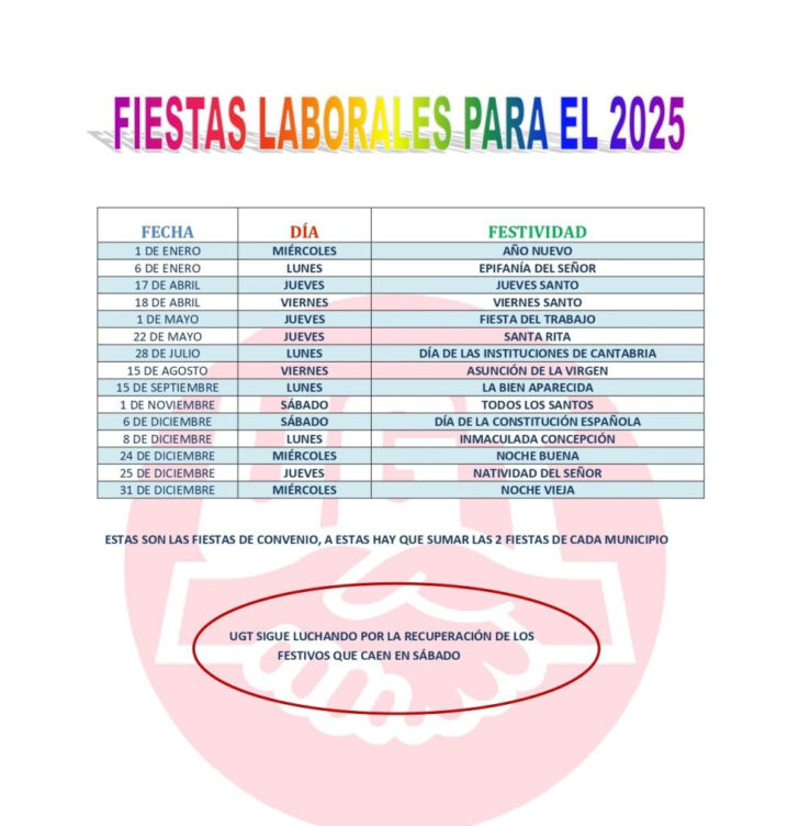 Calendario Laboral Cantabria 2025 Boc