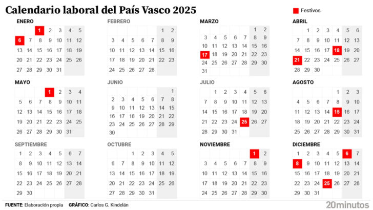 Calendario Laboral 2025 Guipuzcoa