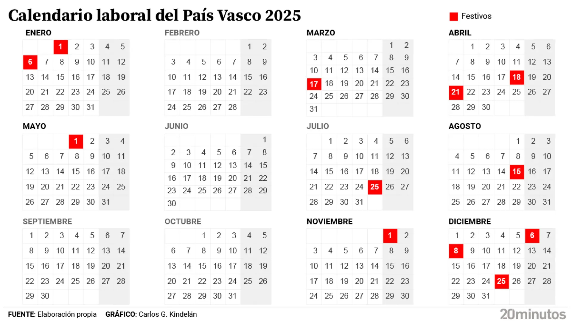 Ya Se Conoce El Calendario Laboral Del País Vasco 2025: Estos Son | Calendario Laboral 2025 País Vasco