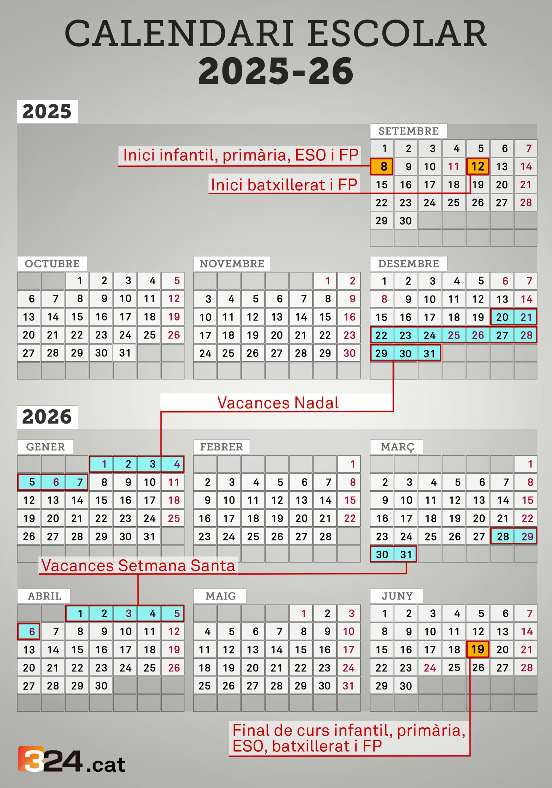 Calendari Escolar 2025-2026 A Catalunya: Vacances I Totes Les | Calendari Escolar 2026 Catalunya