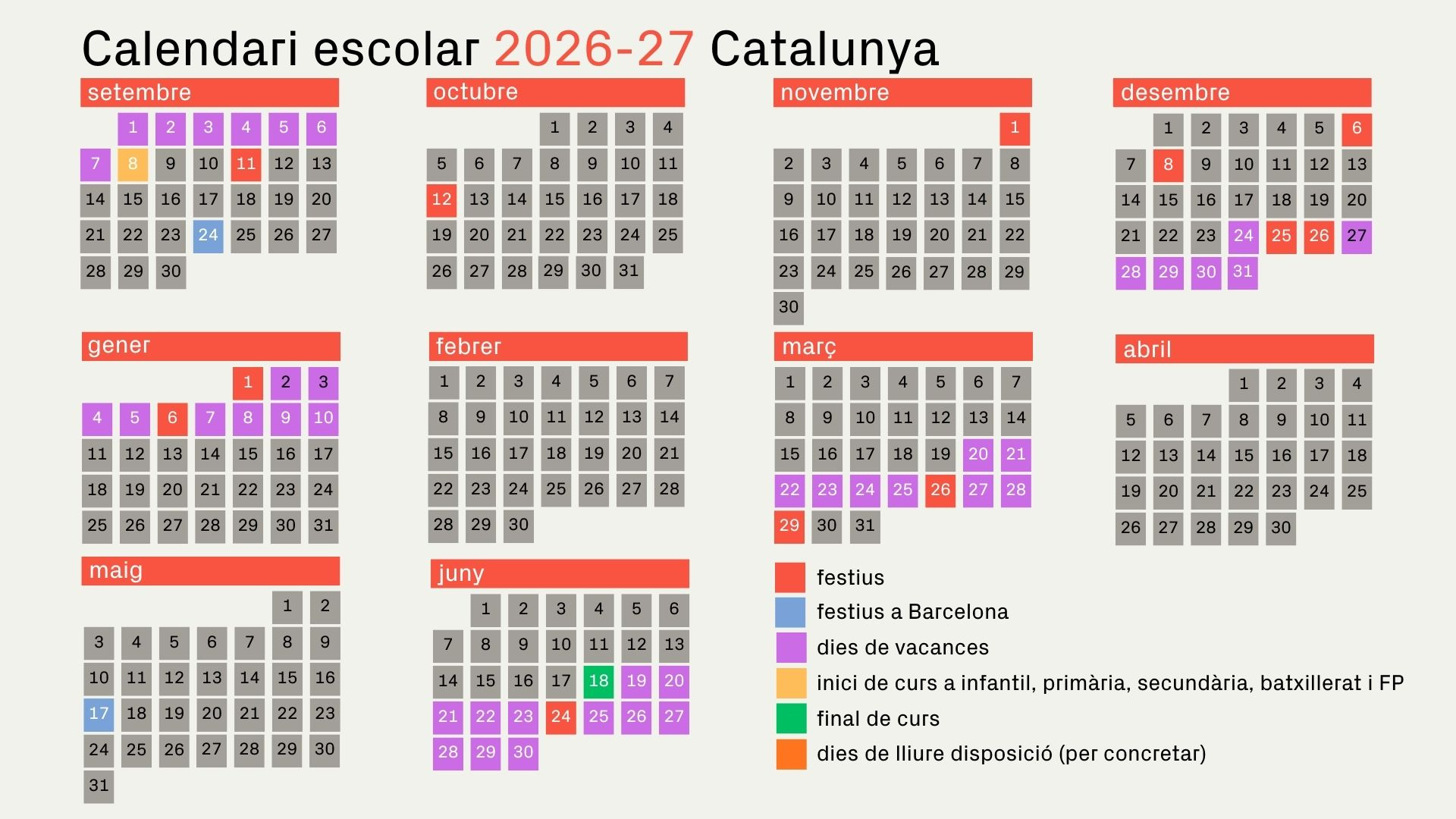 Calendari Escolar 2026-27: Quan Comença, Festius I Vacances | Pdf | Calendario Escolar 2026 Catalunya