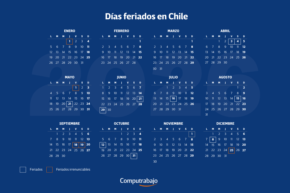 Calendario 2026 Con Días Feriados En Chile | Computrabajo Chile | Calendario 2026 Chile con Feriados