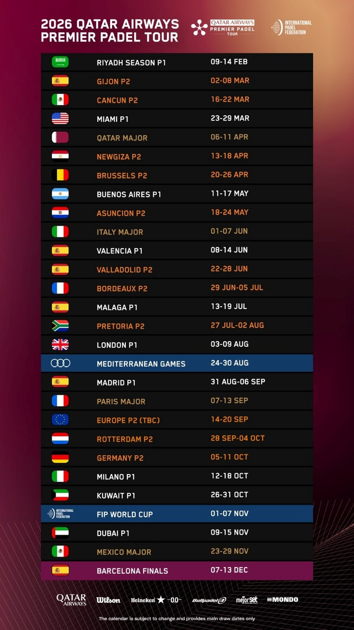 Calendario 2026 De Premier Padel: Nuevas Sedes Y La Llegada Del | Calendario Premier Padel 2026