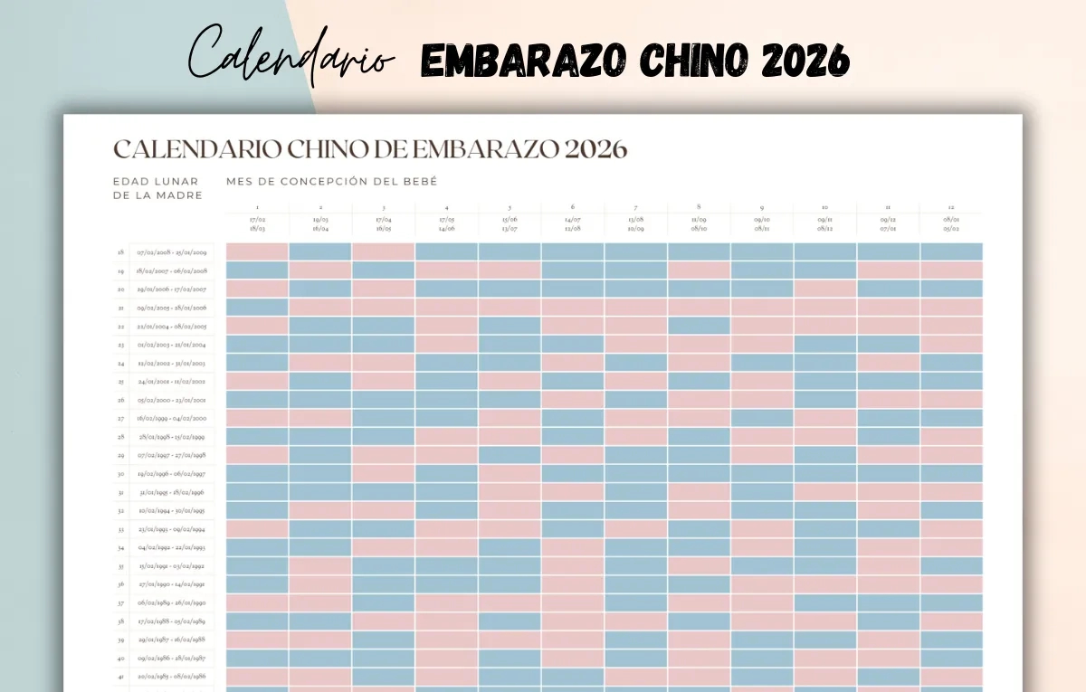 Calendario Chino ❤️ Embarazo 2026 | Calendario Embarazo Chino 2026