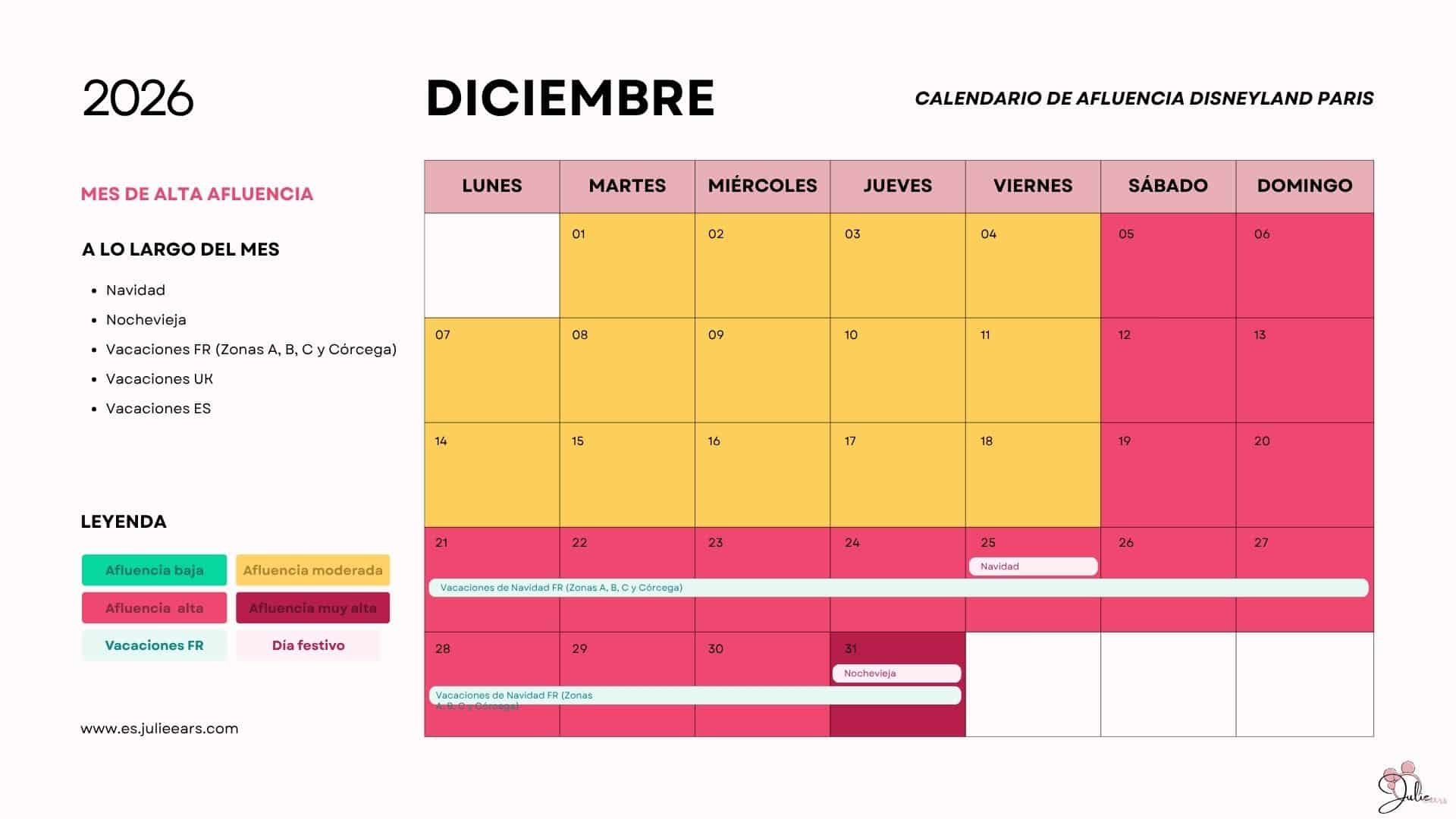 Calendario De Afluencia De Disneyland Paris En 2026 | Calendario Afluencia Disneyland Paris 2026