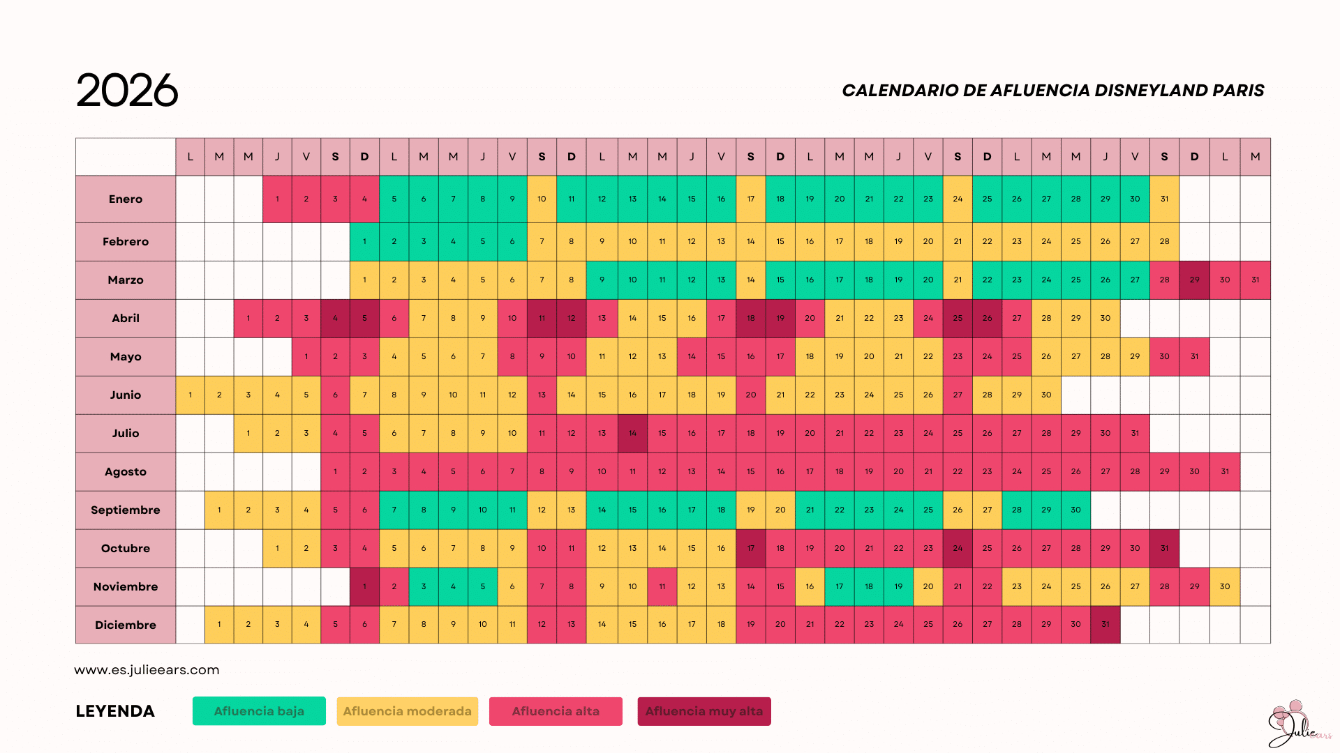 Calendario De Afluencia De Disneyland Paris En 2026 | Calendario Afluencia Disneyland Paris 2026