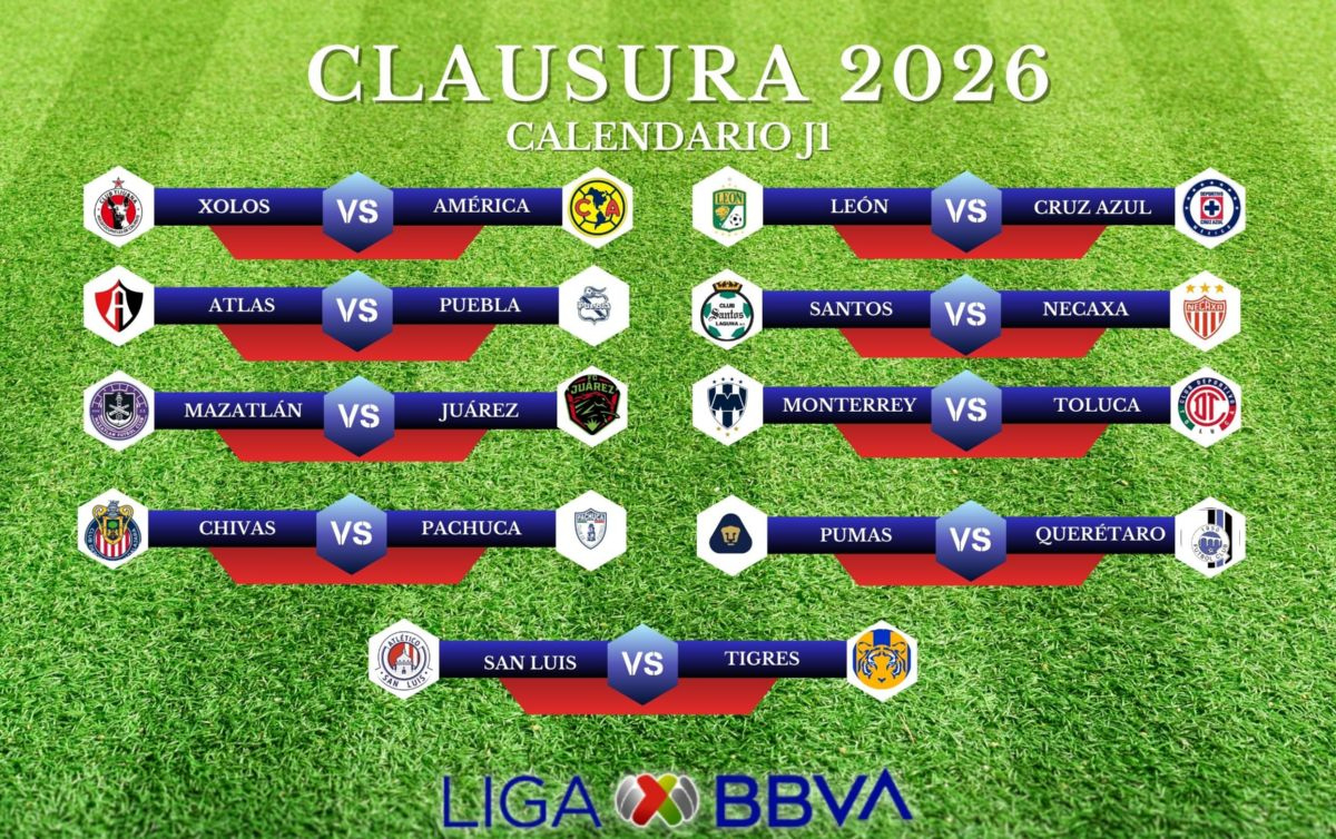 Calendario De La Jornada 1 Del Clausura 2026: Partidos Y Horarios | Calendario De Liga 2026