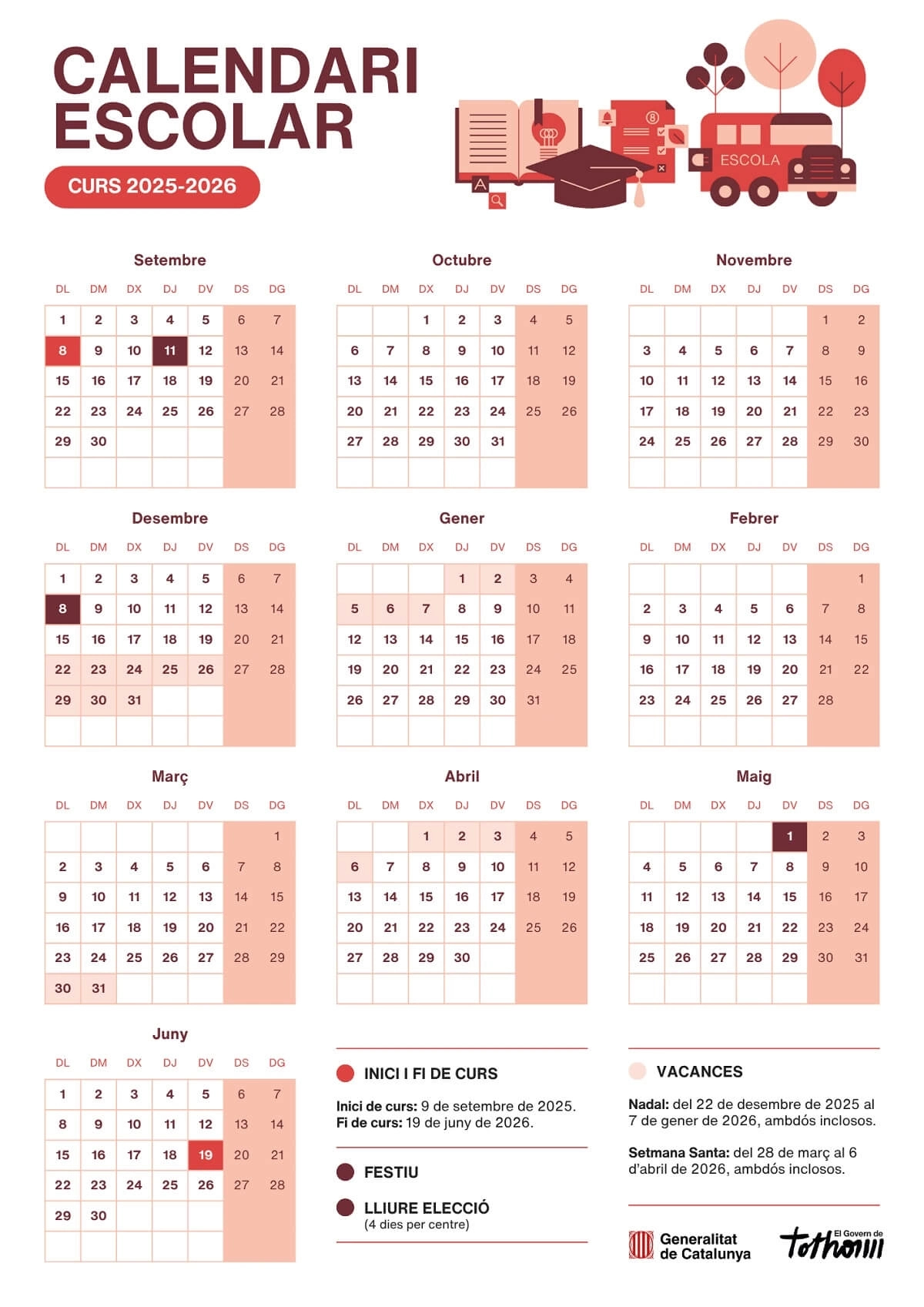 Calendario Escolar 2025/2026 En Barcelona Y Cataluña 🗓️ 🏕️☀️ | Calendario Escolar 2026 Catalunya