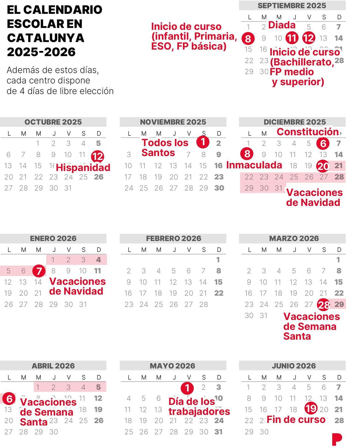 Calendario Escolar 2025-2026 En Cataluña | ¿Cuándo Empieza El | Calendario Escolar 2026 Catalunya