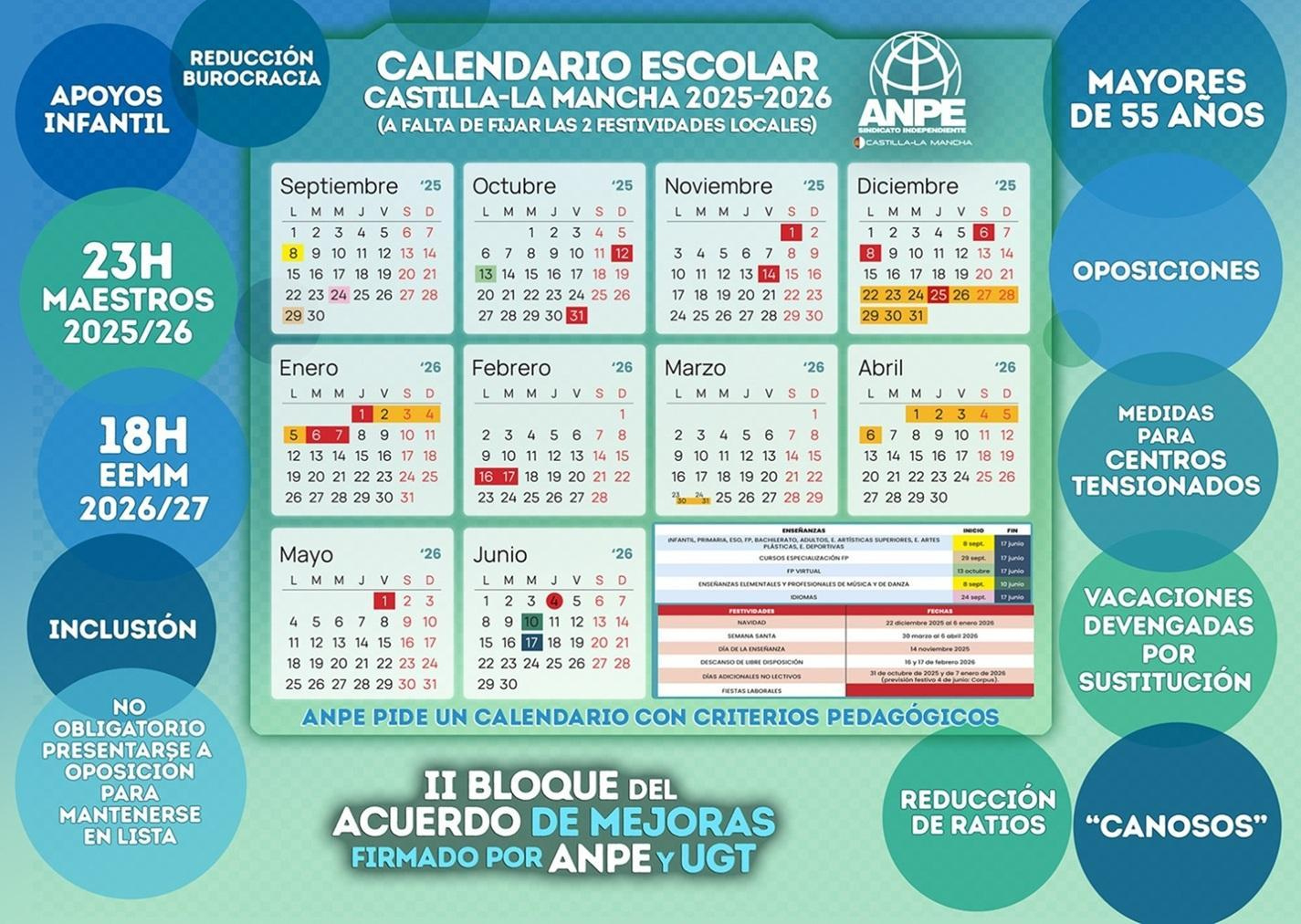 Calendario Escolar 2025-2026 Y Criterios Para Elaboración De | Calendario 2026 Castilla-La Mancha