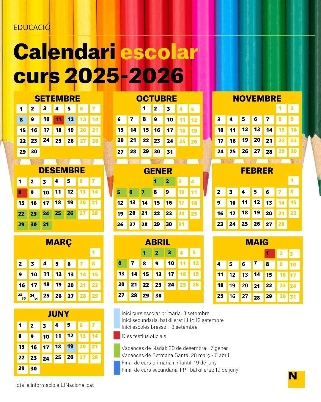 Calendario Escolar 2025-26 En Catalunya: Cuándo Empieza Y Acaba El | Calendario Escolar 2026 Catalunya