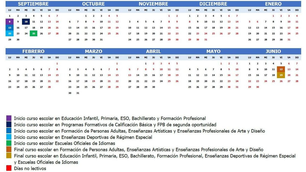Calendario Escolar Valenciano 2025/2026, Fechas Clave: Cuándo | Calendario Escolar 2026 Comunidad Valenciana