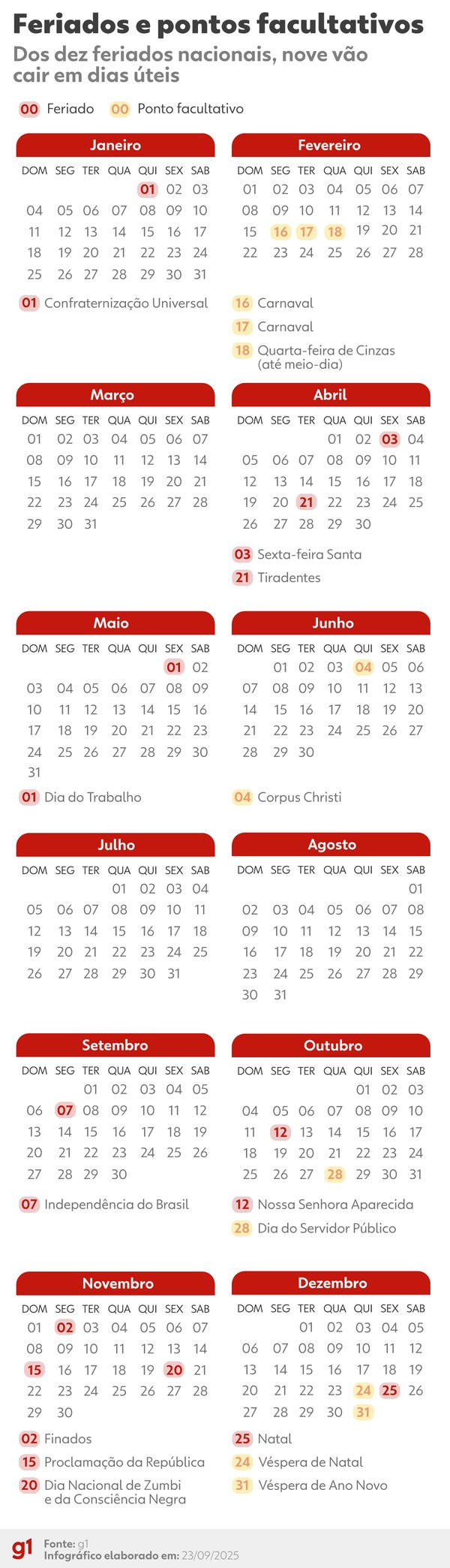 Calendário Feriados 2026: Veja Datas | G1 | Calendario de Feriados 2026