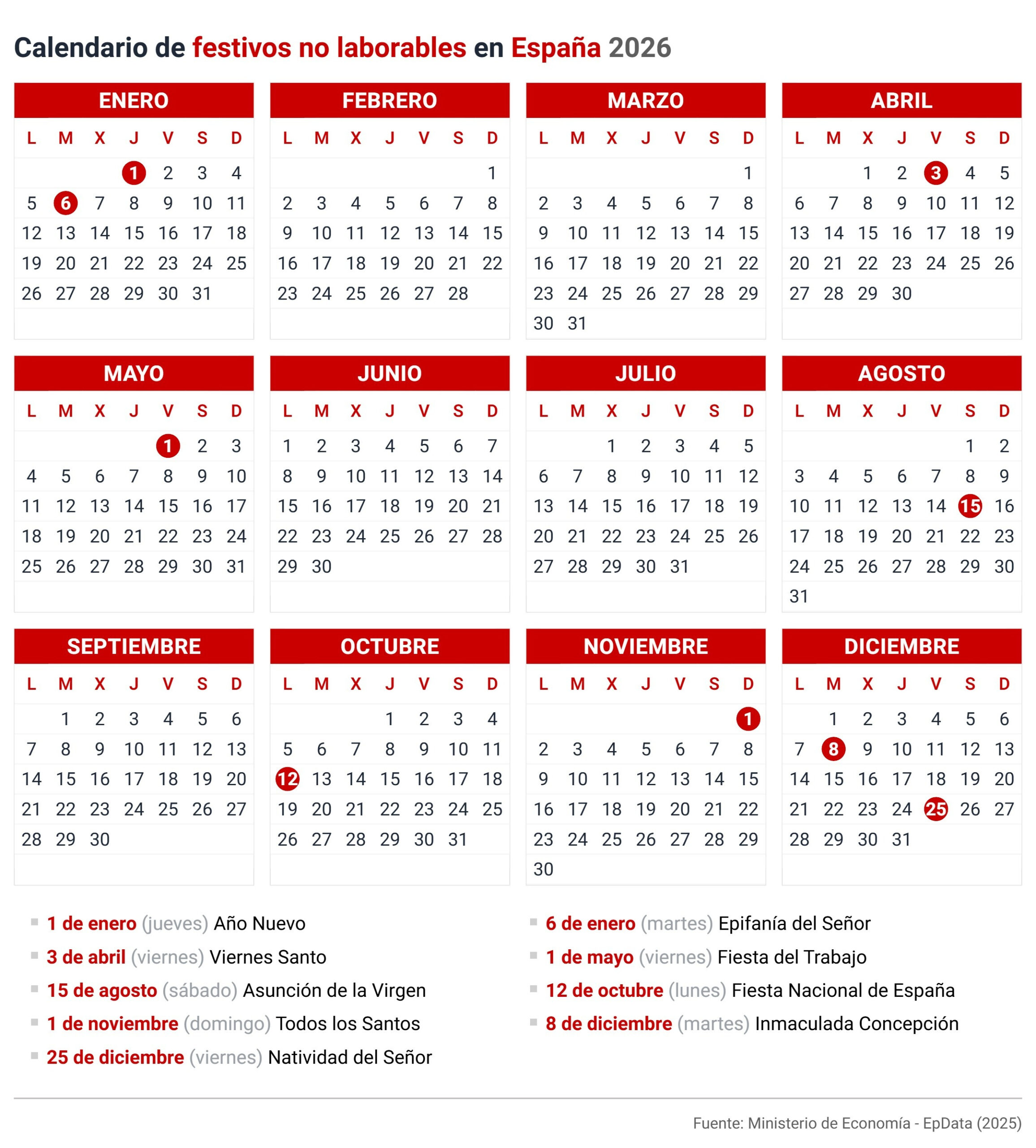 Calendario Laboral 2026: Consulta Los Festivos Y Puentes Más Largos Por  Comunidades | Calendario 2026 Festivos Nacionales