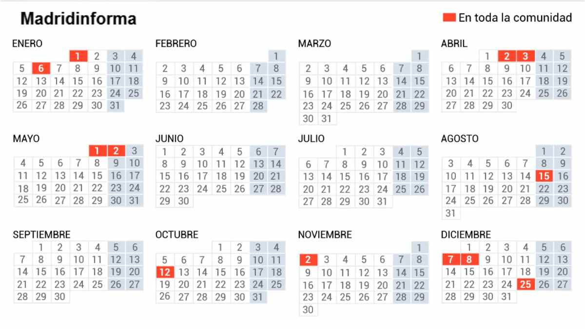Calendario Laboral 2026 En La Comunidad De Madrid: Dos Festivos | Calendario 2026 Madrid Laboral