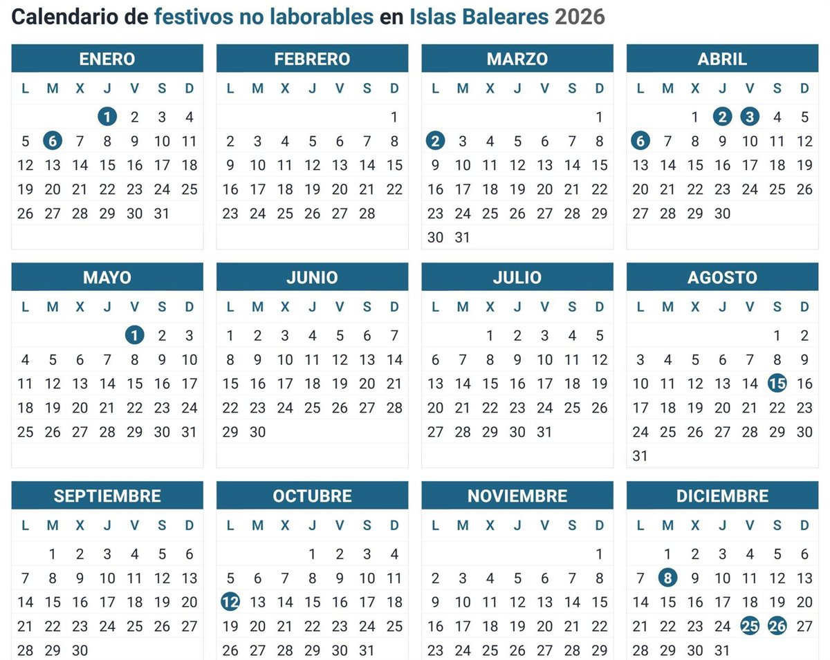 Calendario Laboral Baleares 2026: Estos Son Los Días Festivos Y | Calendario Laboral 2026 Baleares