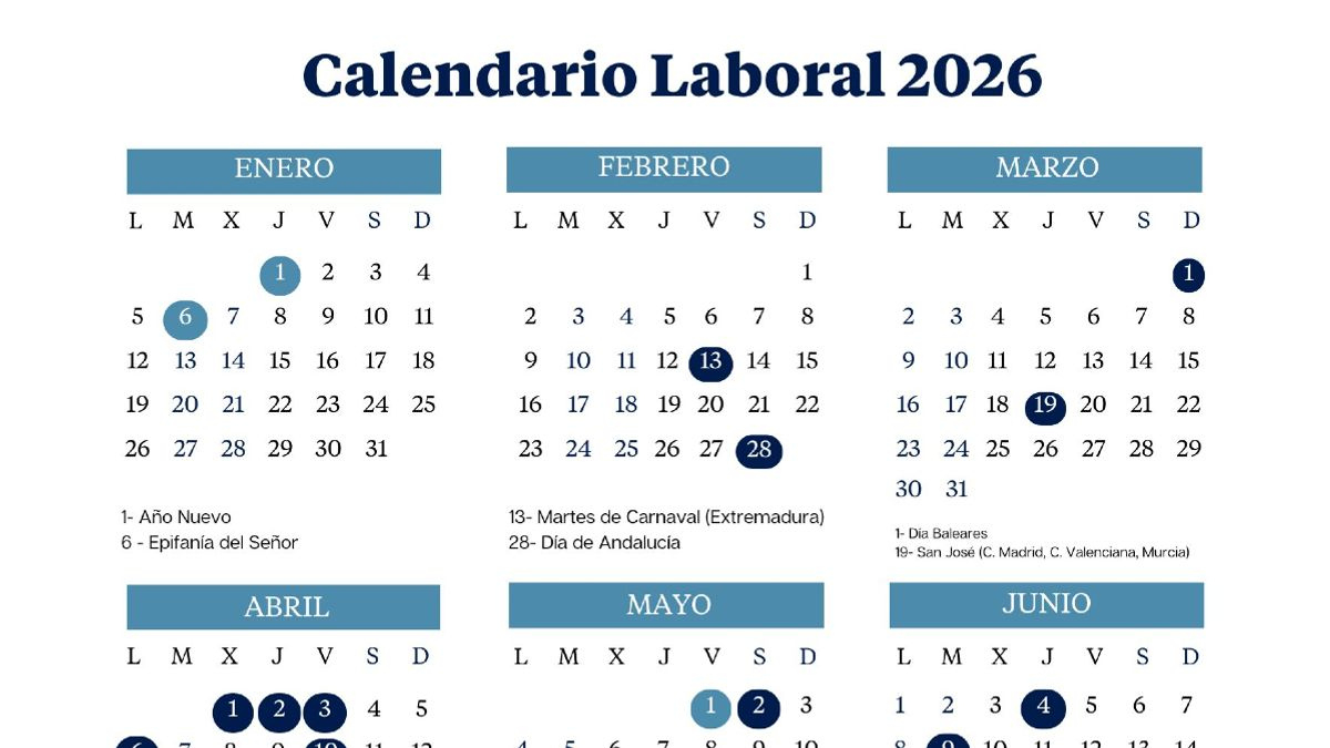 Calendario Laboral De 2026: Semana Santa, Puentes Y Festivos En | Calendario Festivos 2026 BOE